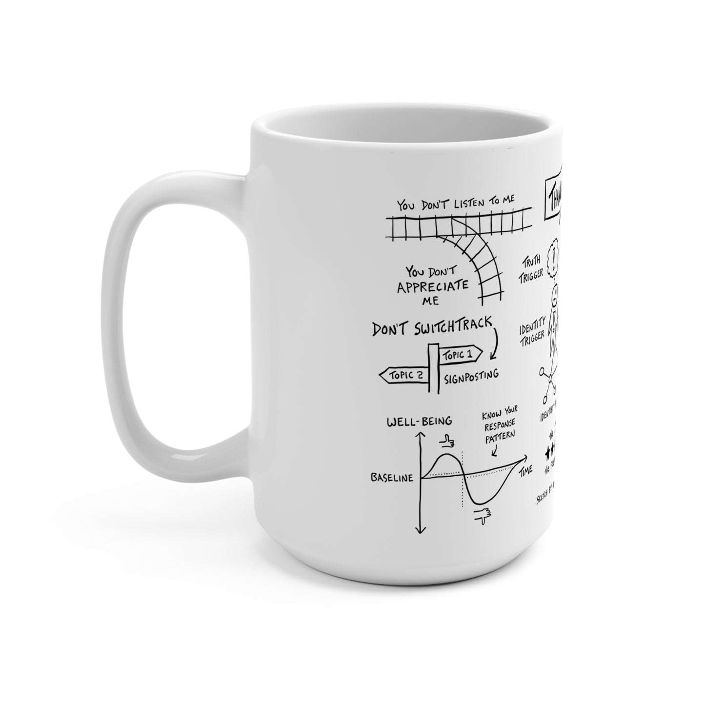 Thanks for the Feedback Mug