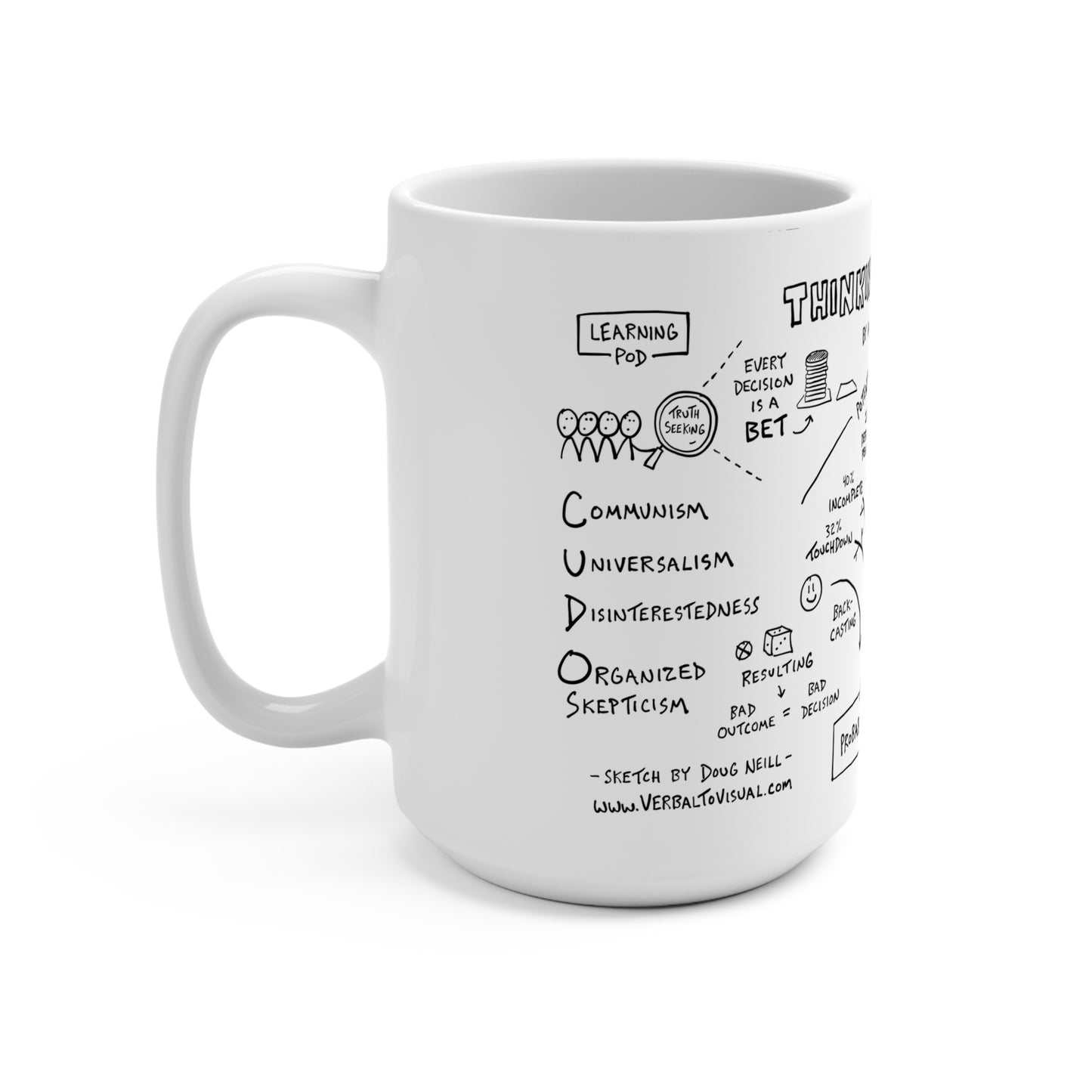 Thinking in Bets Mug