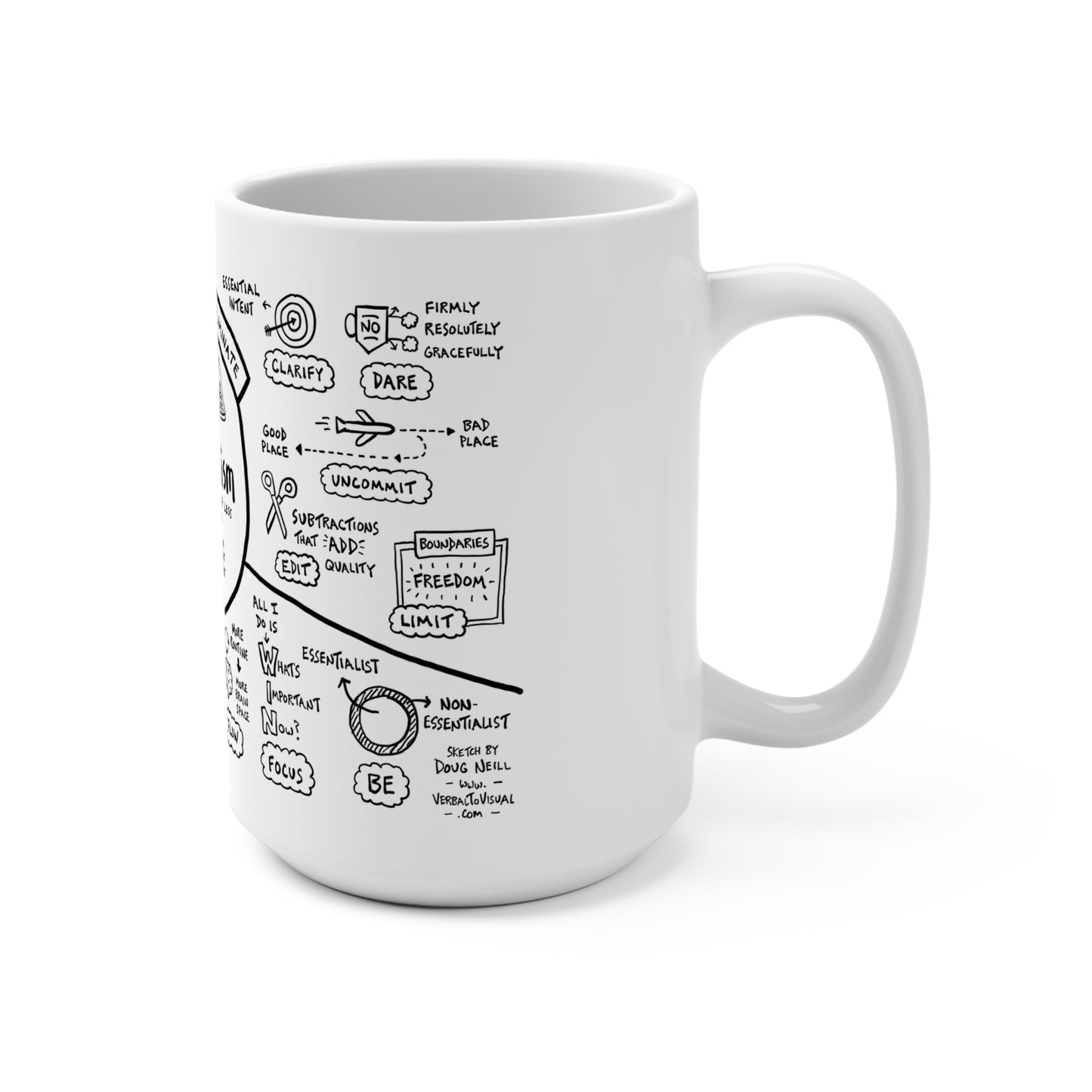 Essentialism Mug