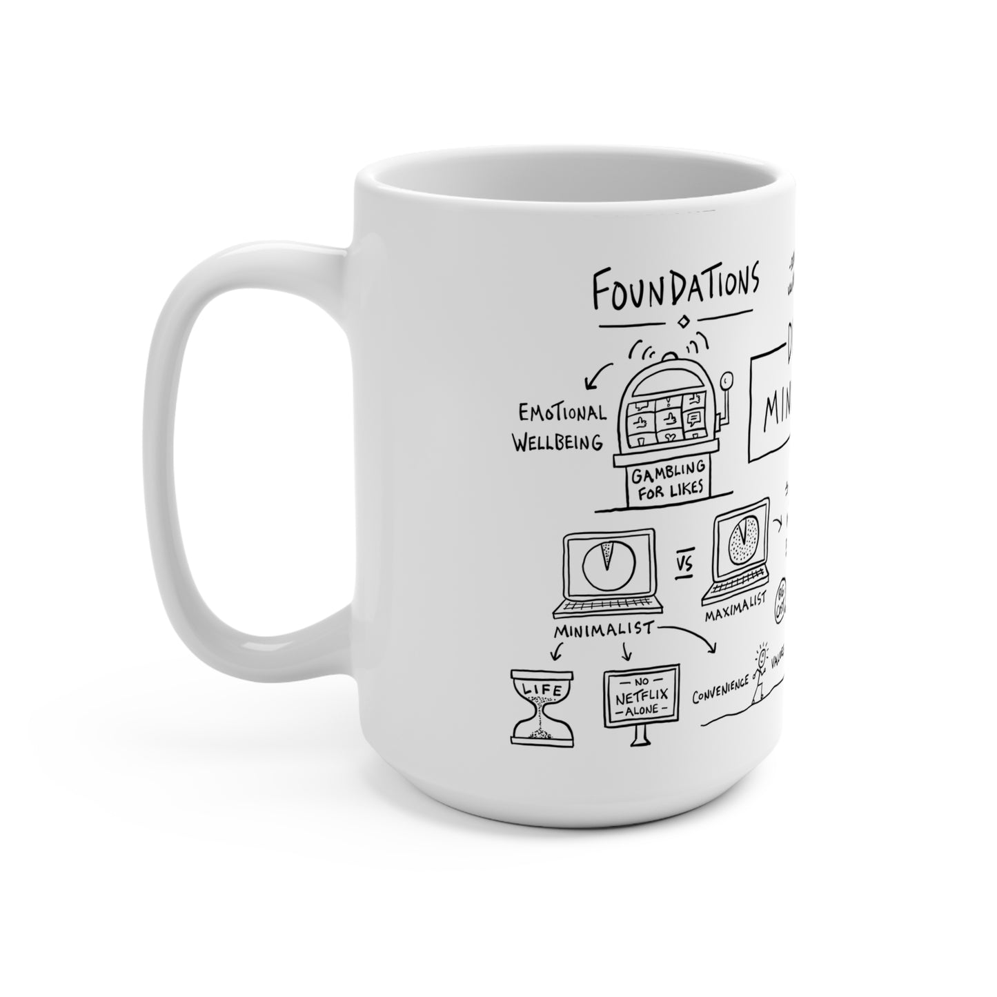 Digital Minimalism Mug