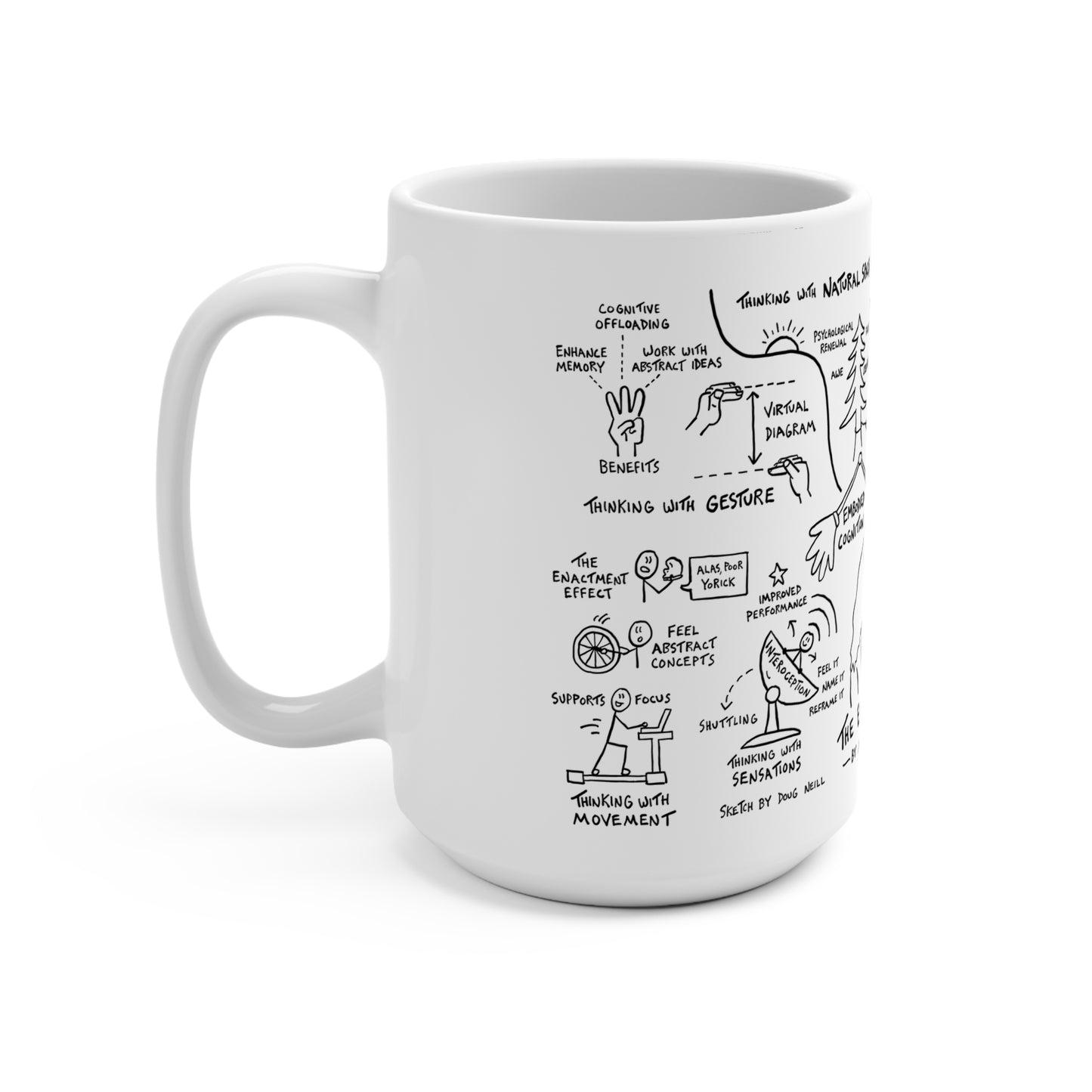 The Extended Mind Mug