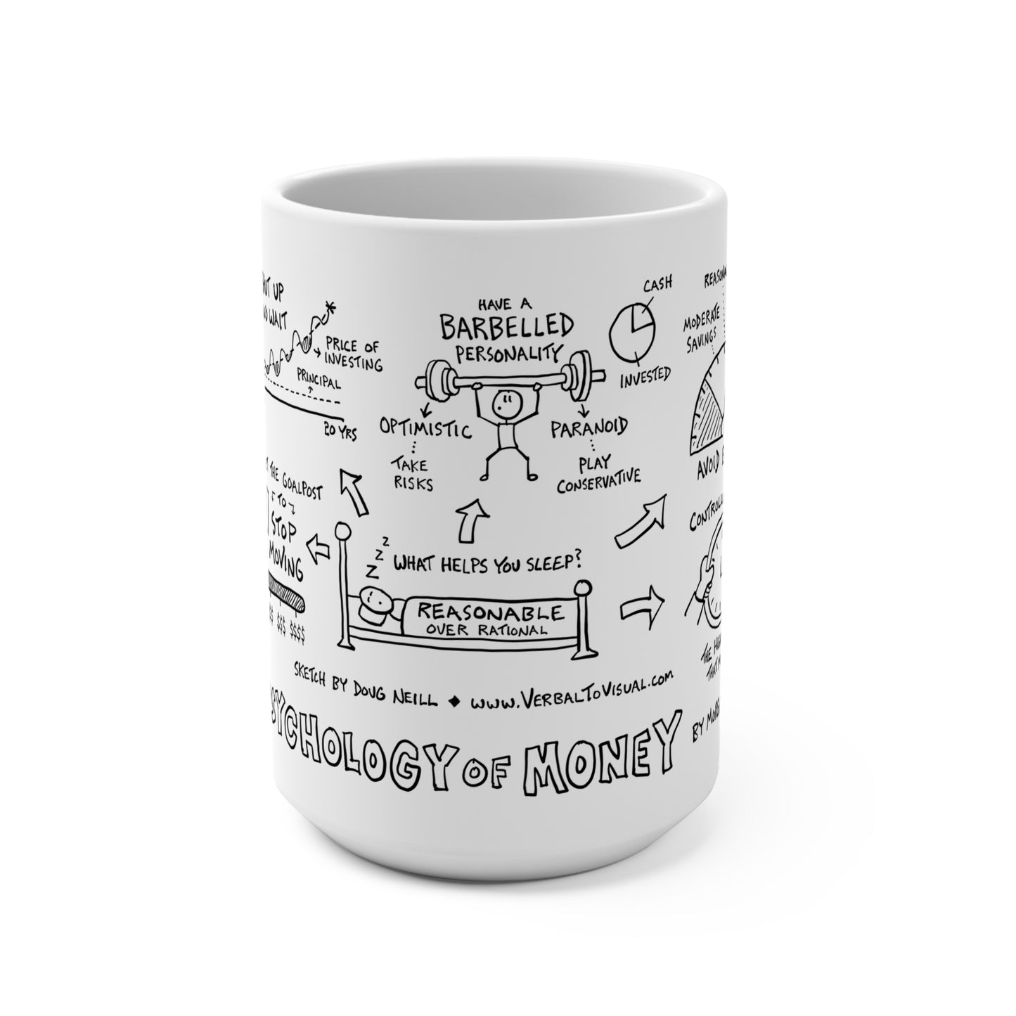 The Psychology of Money Mug