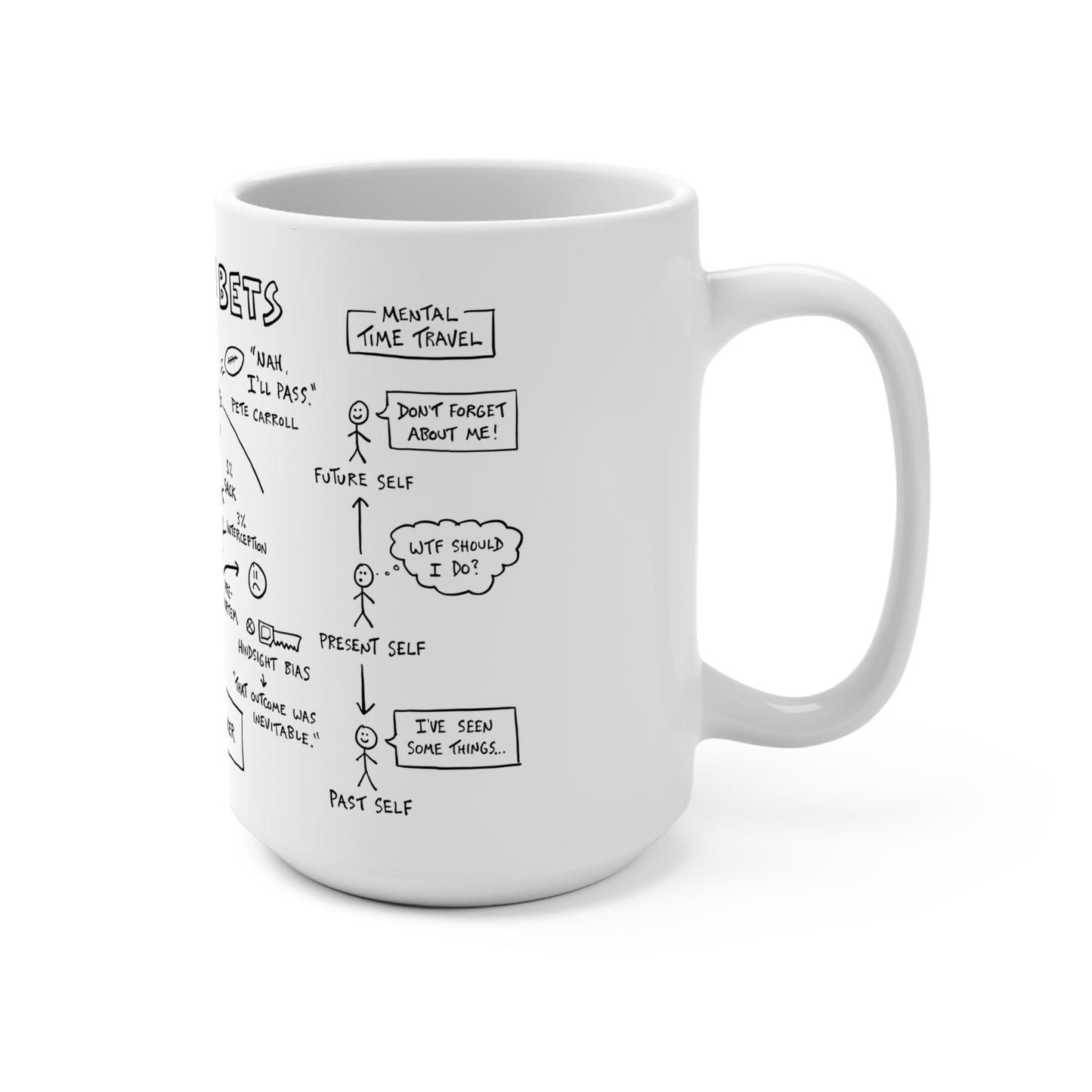 Thinking in Bets Mug