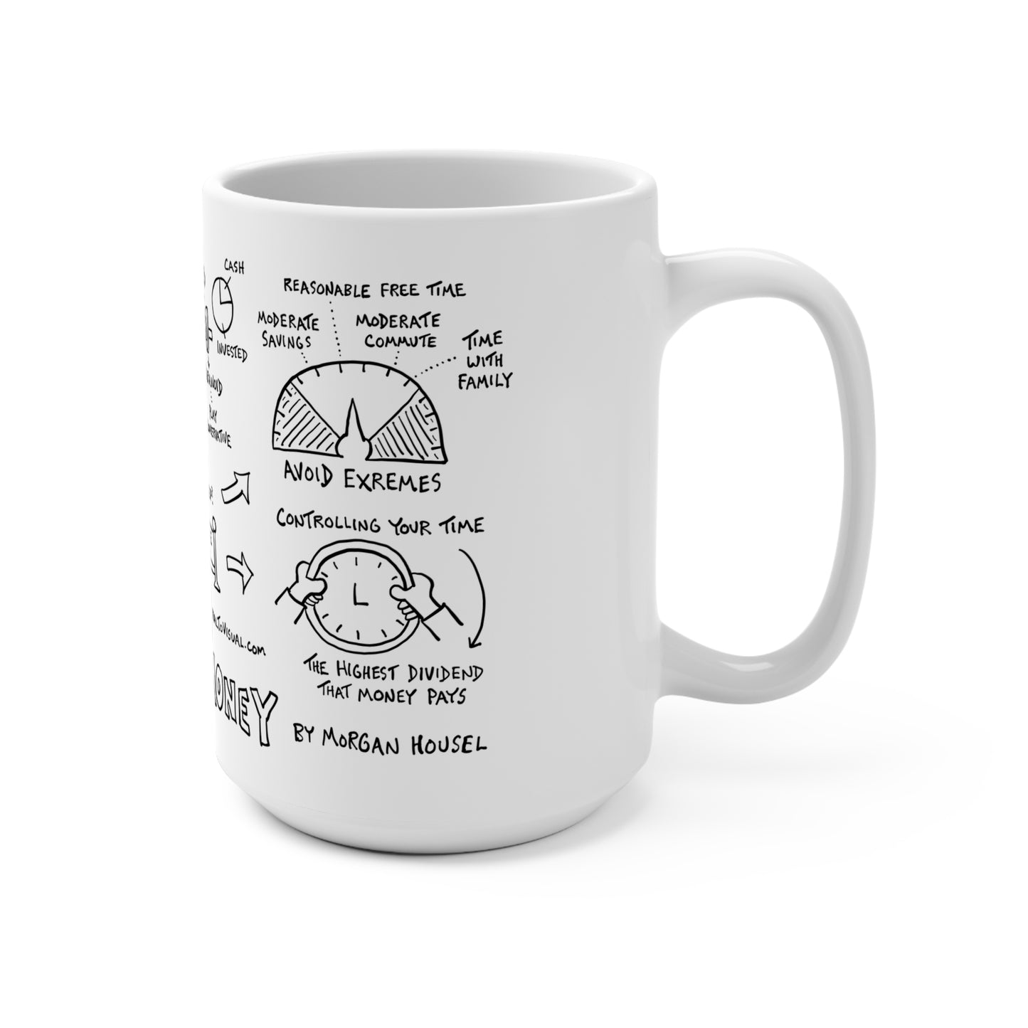 The Psychology of Money Mug