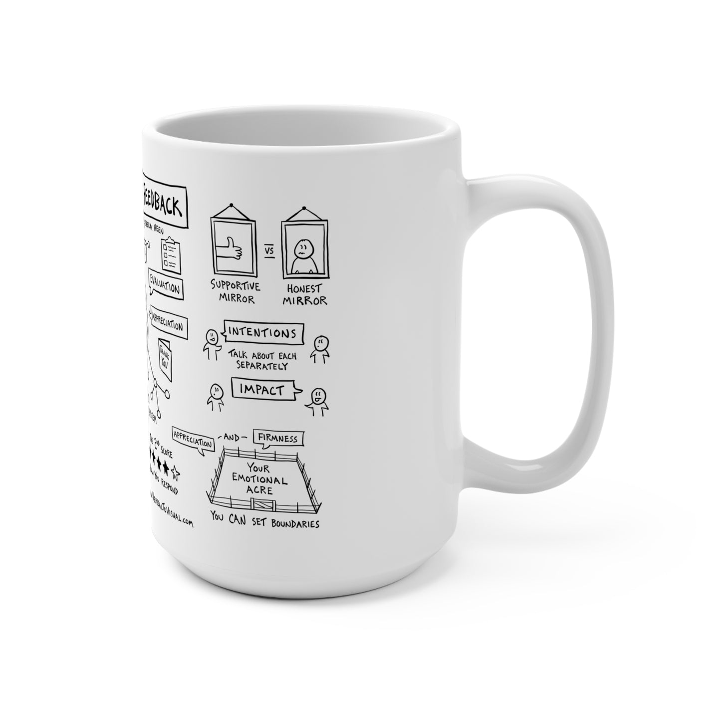 Thanks for the Feedback Mug