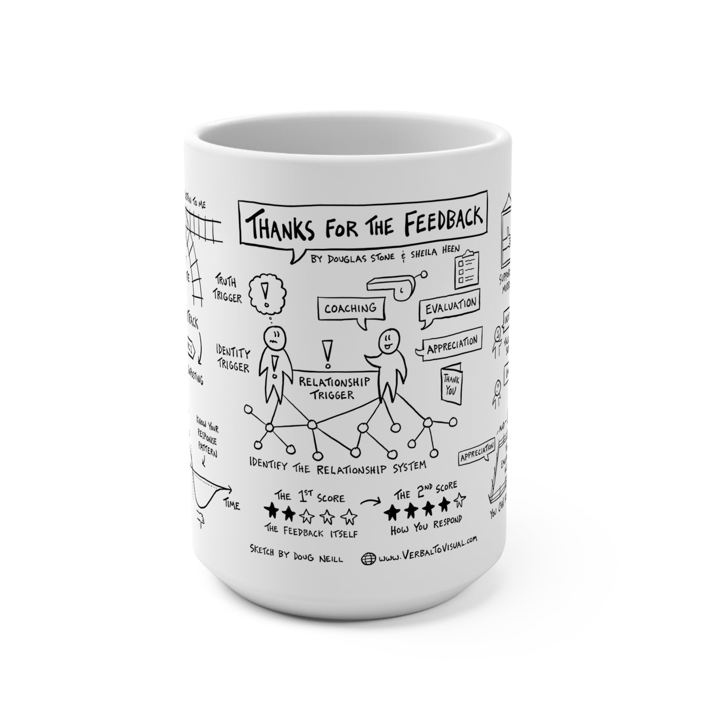 Thanks for the Feedback Mug