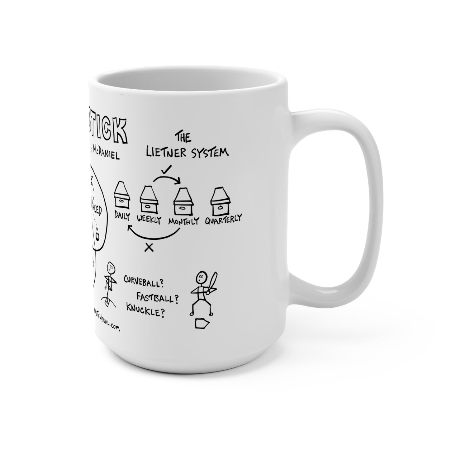 Make It Stick Mug