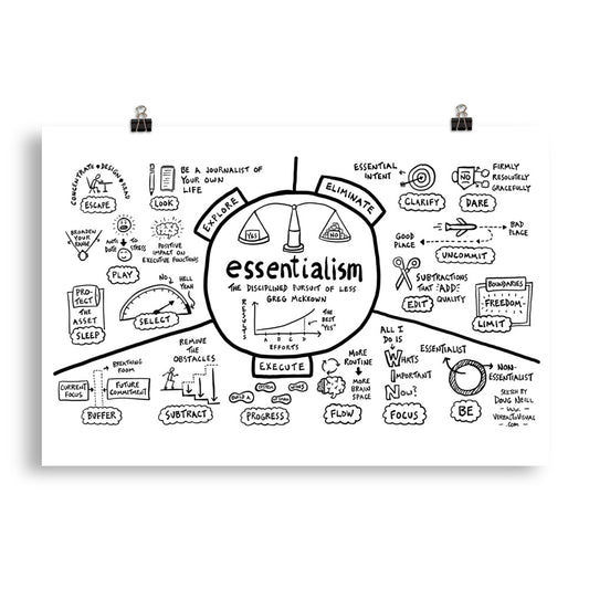Essentialism Poster