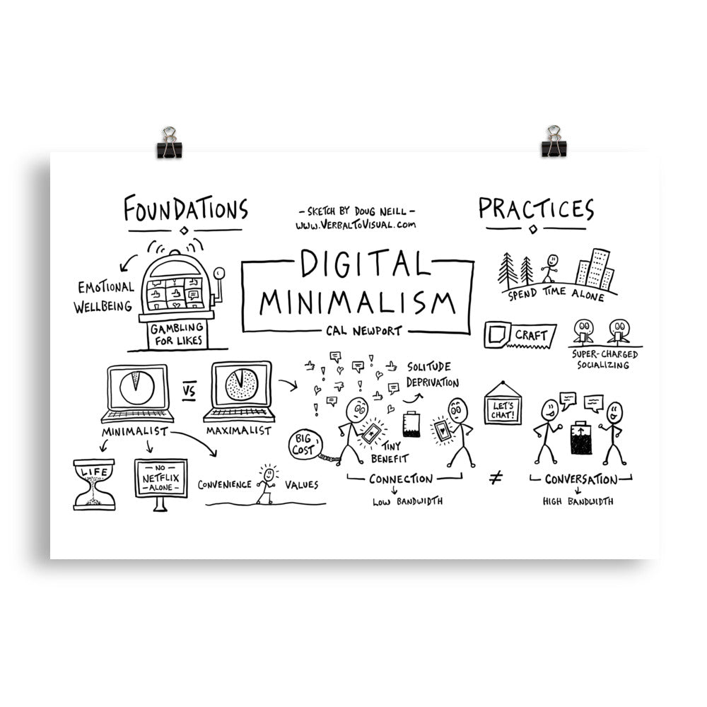 Digital Minimalism Poster