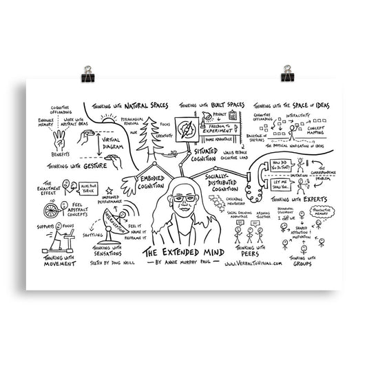 The Extended Mind Poster